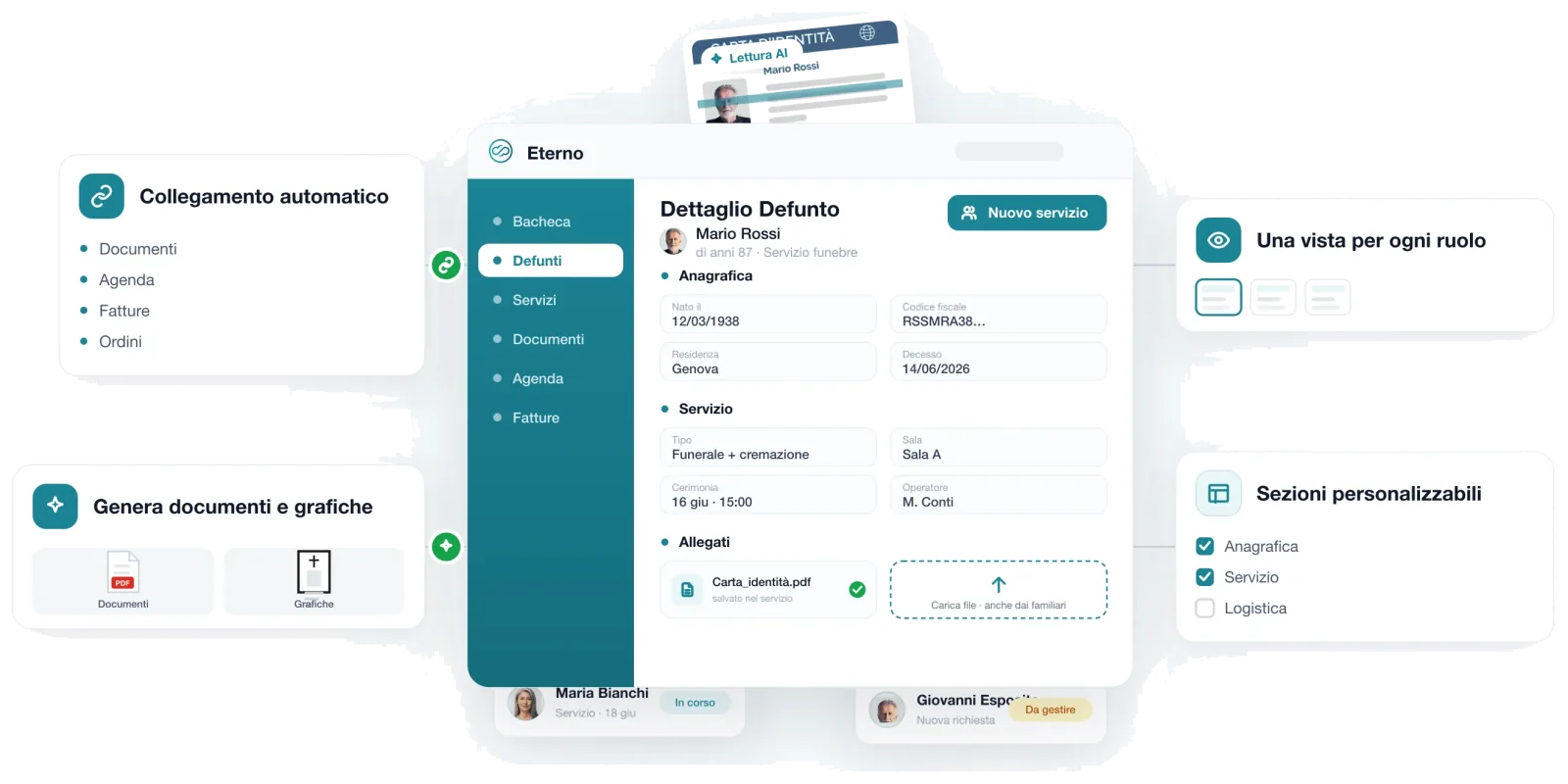 Schermata del gestionale Eterno con funzioni per servizi, documenti e ruoli