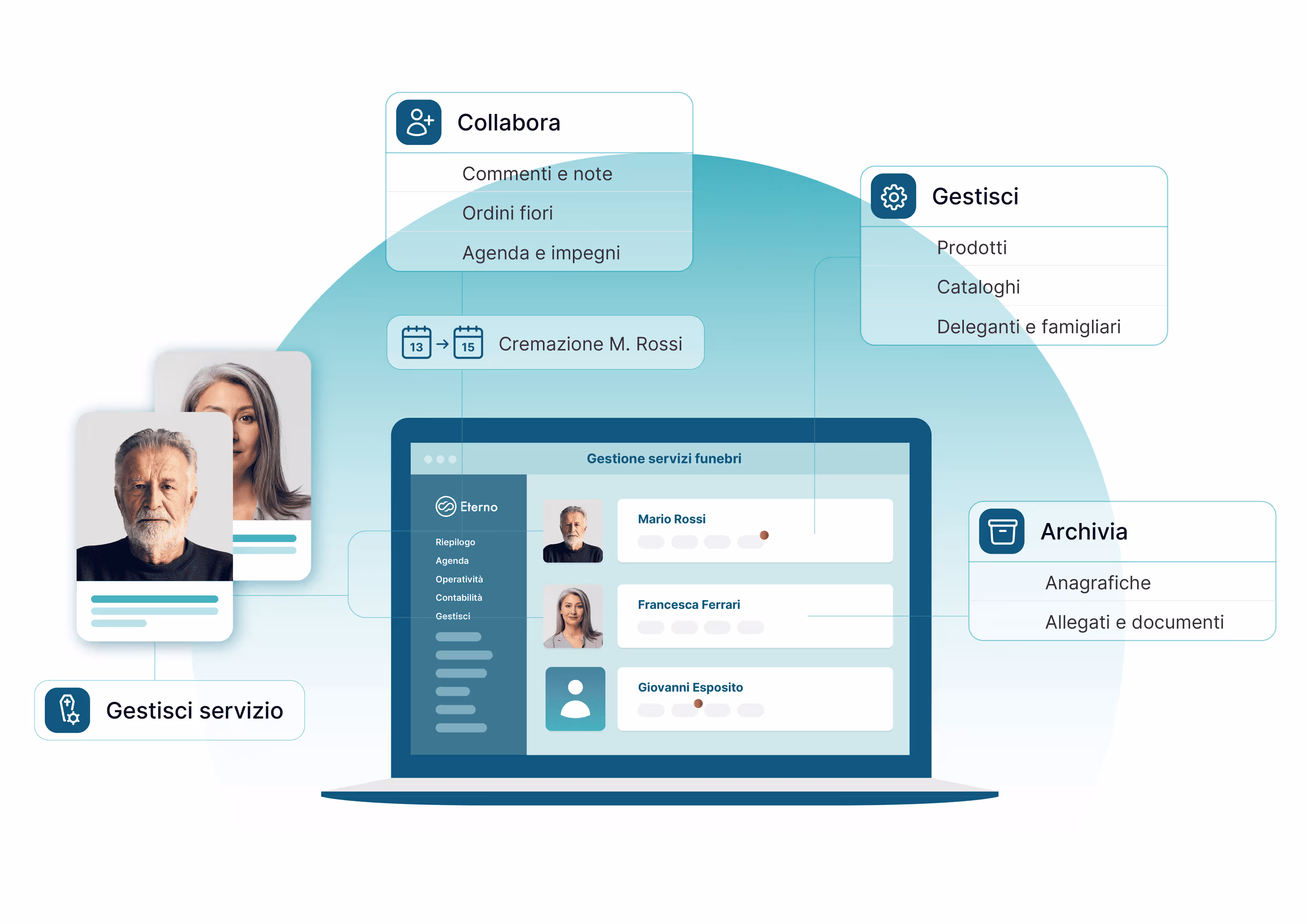 gestione servizi funebri base gestione servizi funebri base