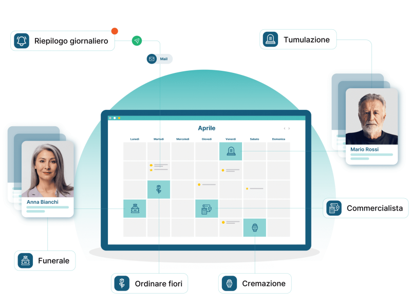 Agenda aziendale Agenda aziendale