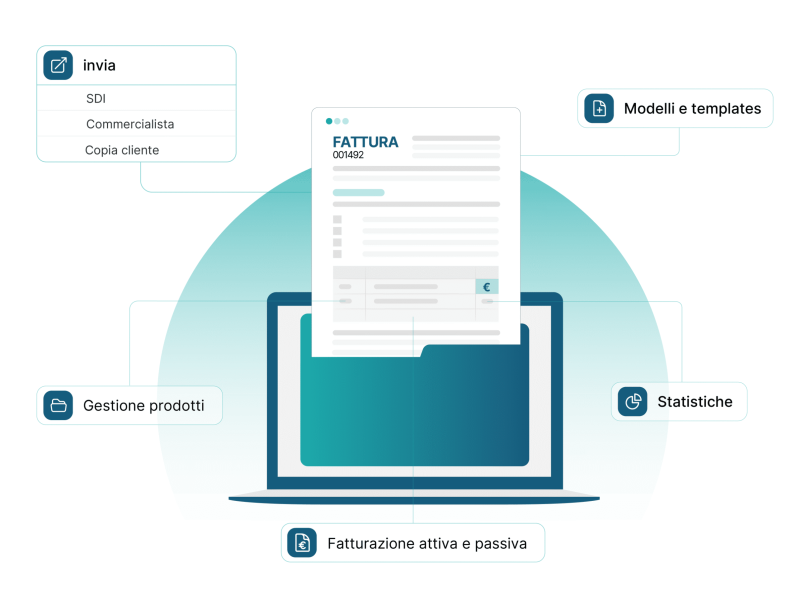 fatturazione elettronica fatturazione elettronica